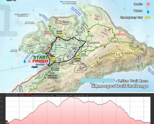 Amorgos Trail Challenge race 7.5 km Amorgos